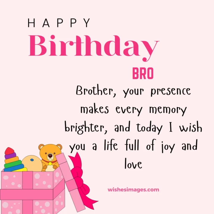 Happy Birthday Wishes for Brother