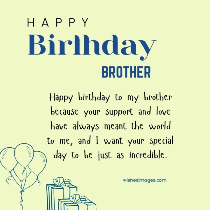 Happy Birthday Wishes for Brother