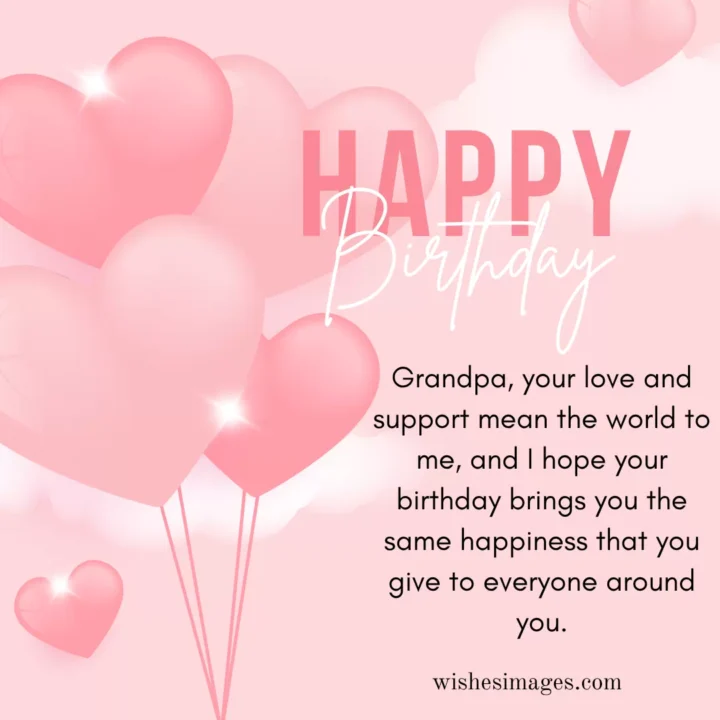 Best Happy Birthday Wishes for Grandfather