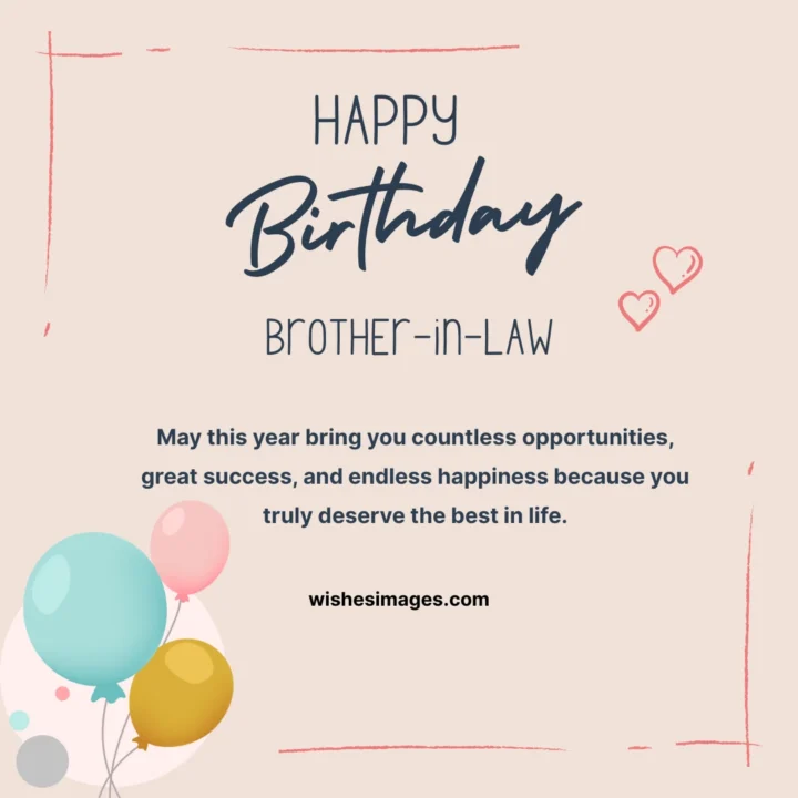 Happy birthday wishes images for brother-in-law