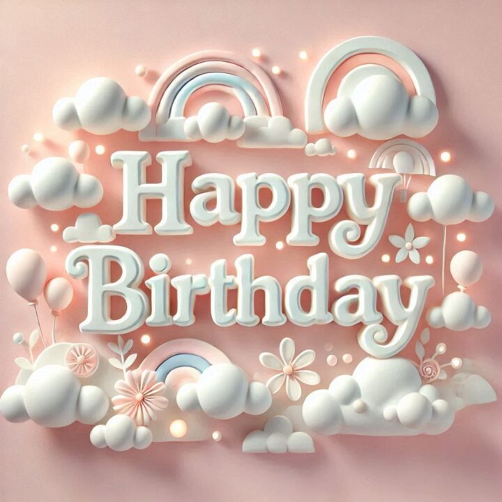 Happy Birthday Wishes Images