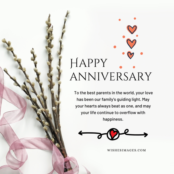 Anniversary Messages for Parents