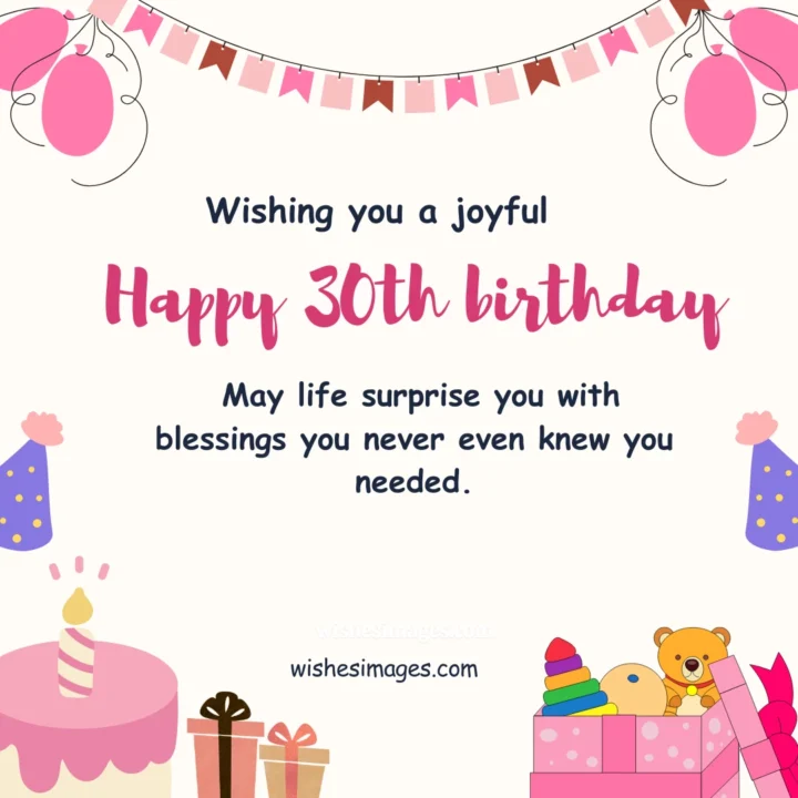 30th Birthday Wishes images