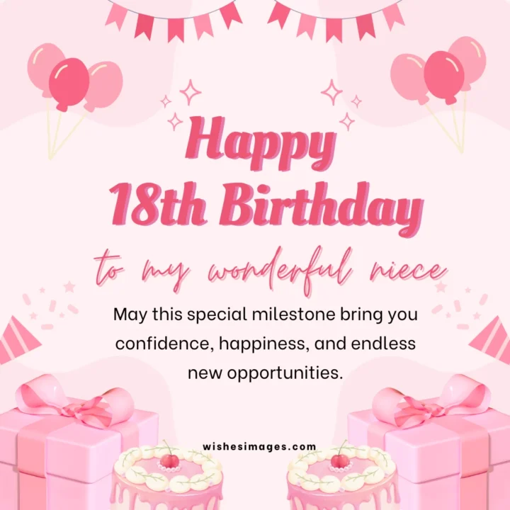 18th Birthday Wishes for Niece