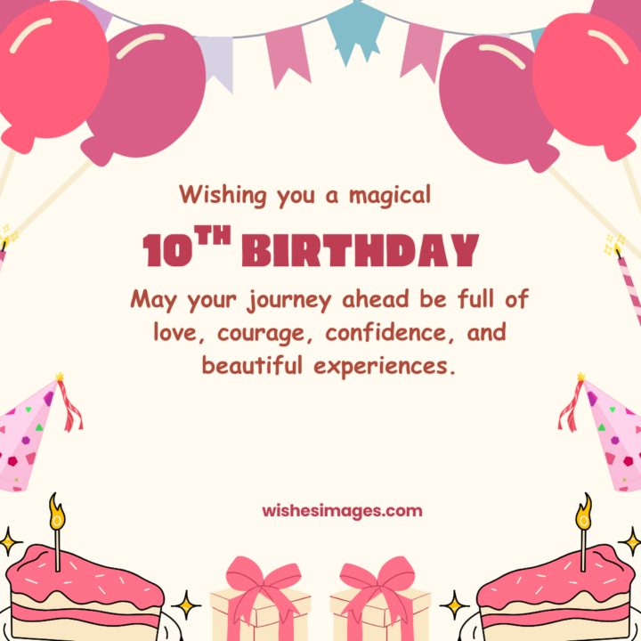 10th Birthday Wishes