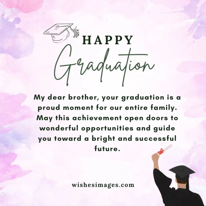 Heartfelt Graduation Wishes for Brother