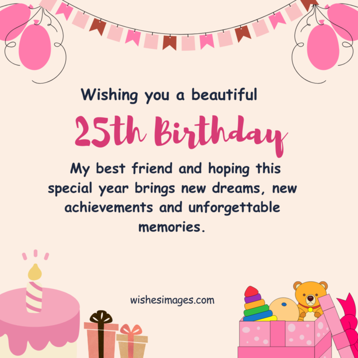 happy 25th Birthday Wishes