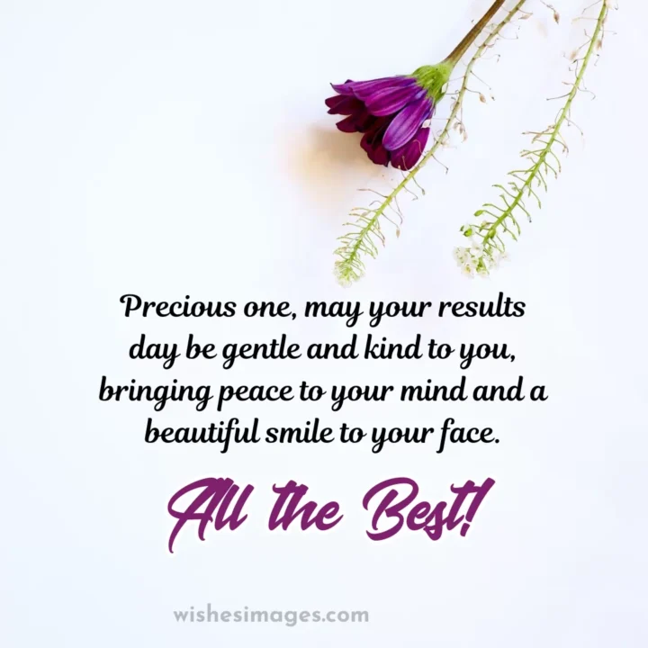 All the Best Wishes for Results Day