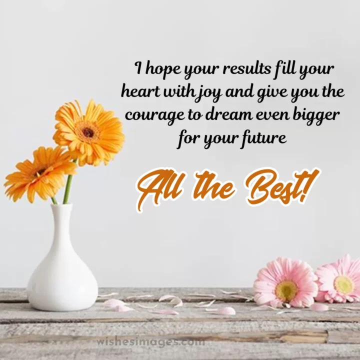 Heartfelt Results Day Wishes for Students